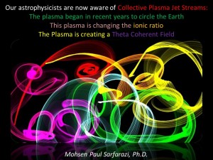 Collective Plasma Jet Streams - Inonis Ratio -Theta Coherent Field