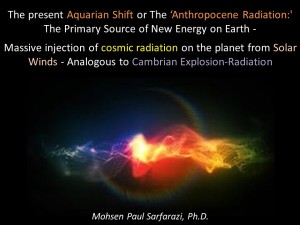 cosmic radiation-aquarian shift