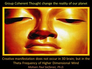 Creation - Theta Frequency Mind