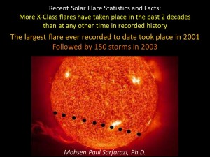history of solar flares