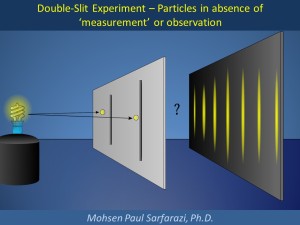 double-slits- particles