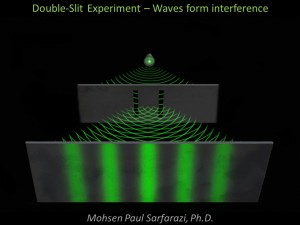 double-slits- waves form interference