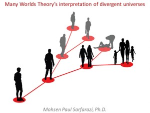 many worlds - divergent universes