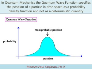 Quantum Wave Function