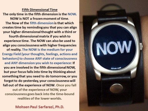 5th Dimensional Time and the NOW